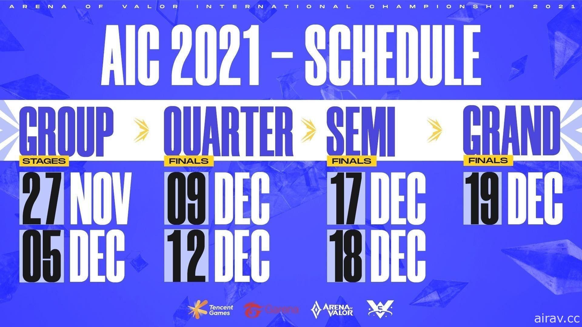 《Garena 傳說對決》 AIC 2021 國際賽結合五週年慶典即將登場