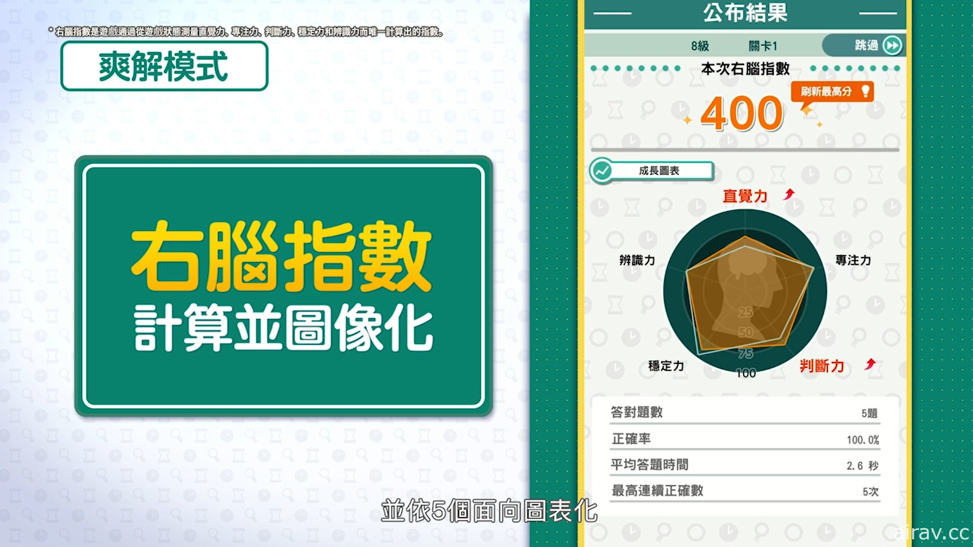 《-右腦達人- 找錯糾察隊 for Nintendo Switch》中文數位版 11 月 25 日發售
