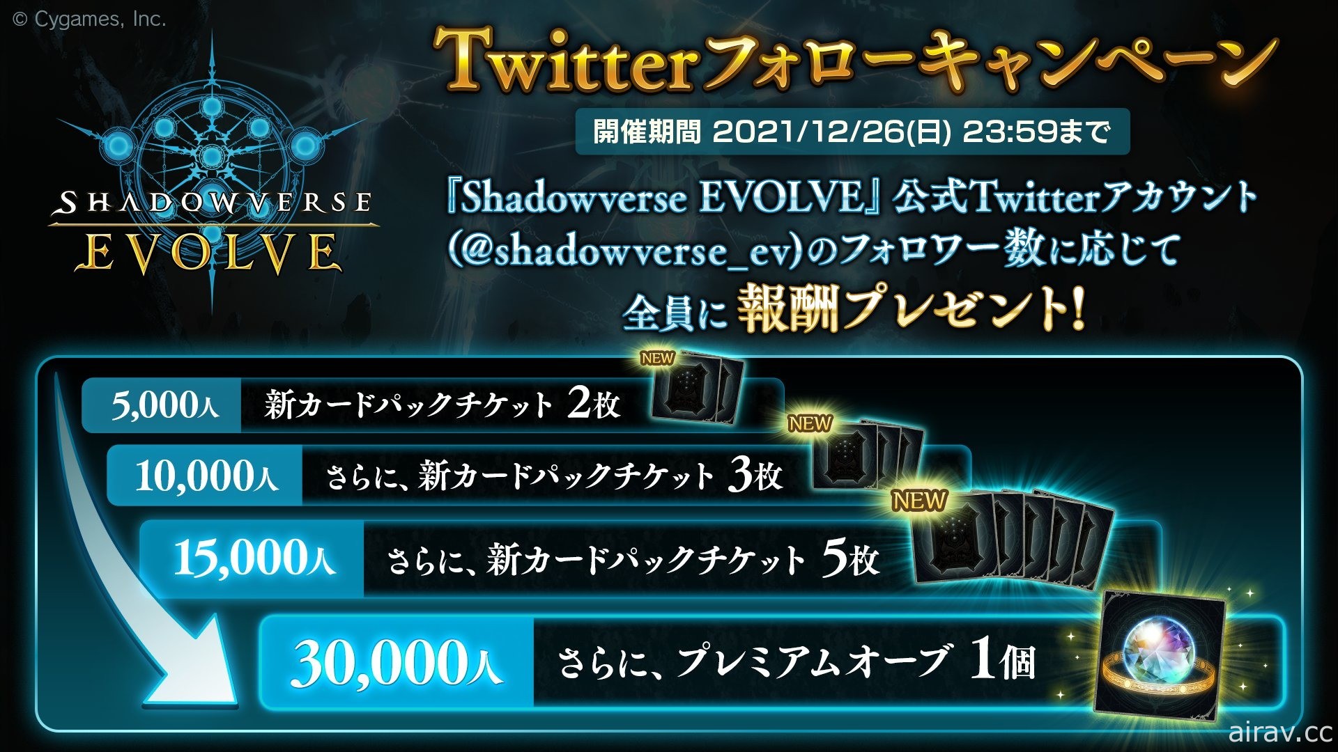 《闇影詩章》實體卡片遊戲《Shadowverse EVOLVE》將於 2022 年發售