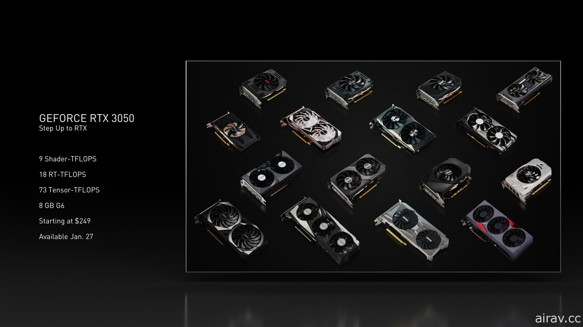NVIDIA 發表 RTX 30 系列入門級顯卡「GeForce RTX 3050」