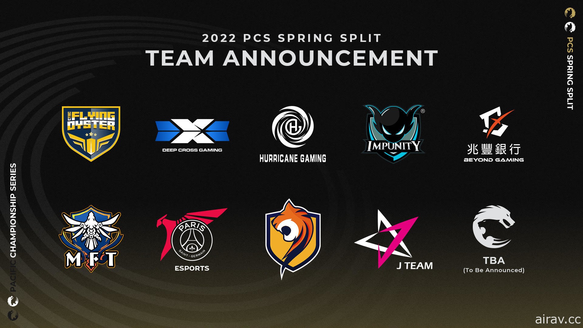 2022《英雄联盟》PCS 联赛 2 月 11 日开打 10 支队伍中有 6 支是新队伍