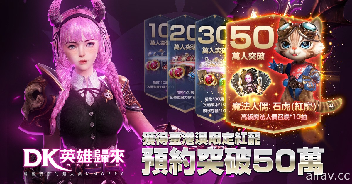 《DK Mobile：英雄歸來》預約人數突破 25 萬 預告將與臺灣知名 IP 聯動