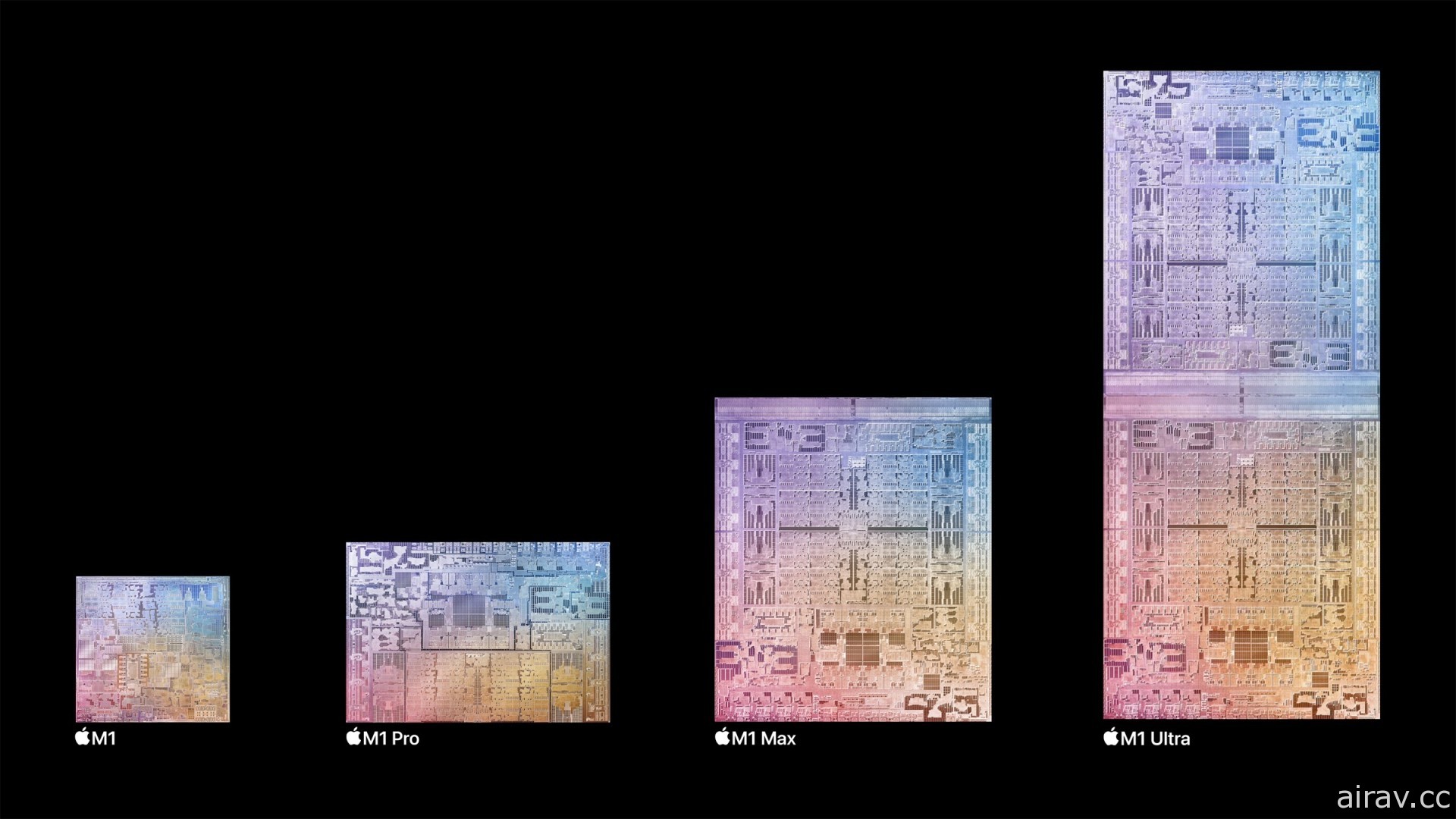 Apple 推出全新 M1 Ultra 晶片 配備 20 核心 CPU、64 核心 GPU 和 32 核心神經網路引擎