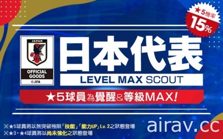《SEGA 新創造球會 ROAD to the WORLD》推出「日本代表 LEVEL MAX SCOUT」活動