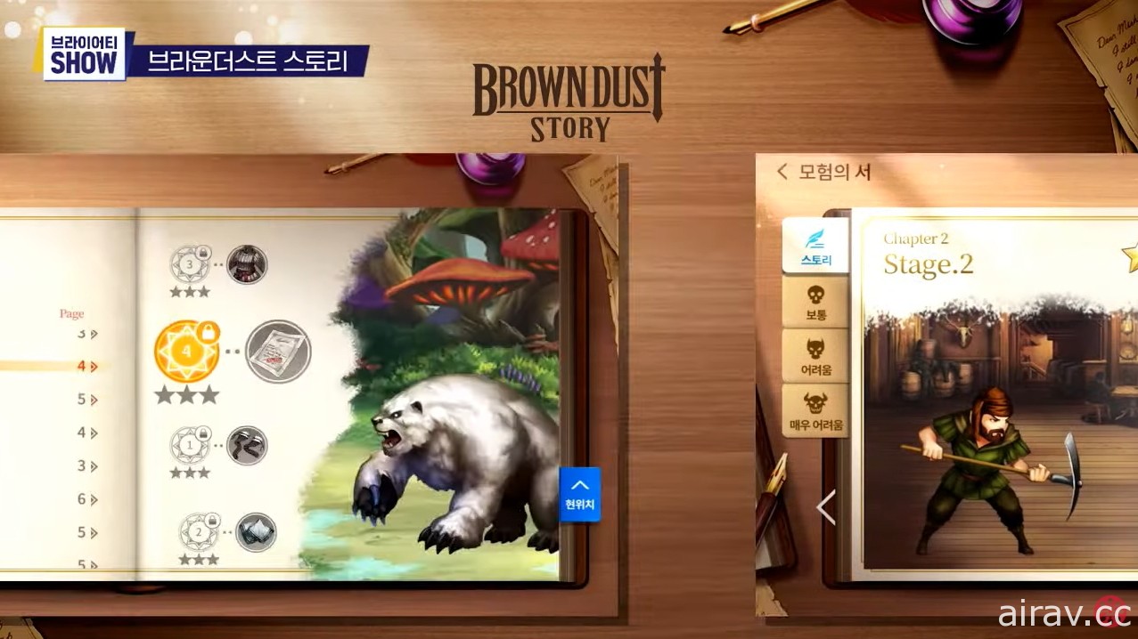 《棕色塵埃》IP 衍生新作《Brown Dust Story》正式公開 強調角色故事設定及鮮明特色