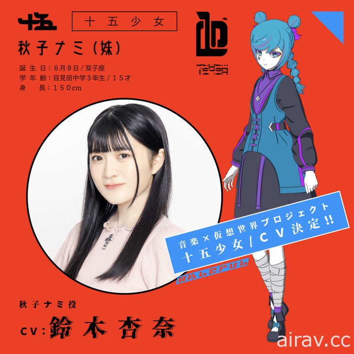 大日本印刷×愛貝克思集團×講談社「十五少女」虛擬歌手企劃發表參與演出聲優名單