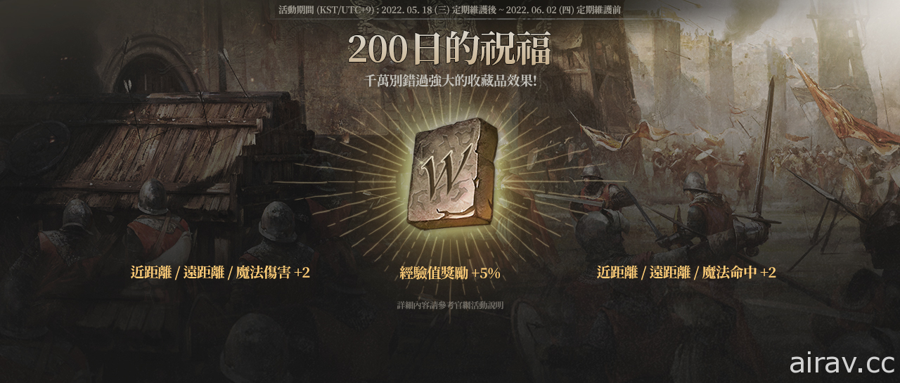 《天堂 W》新增世界地監「傲慢之塔」並推出「200 日紀念 200% Up」等活動