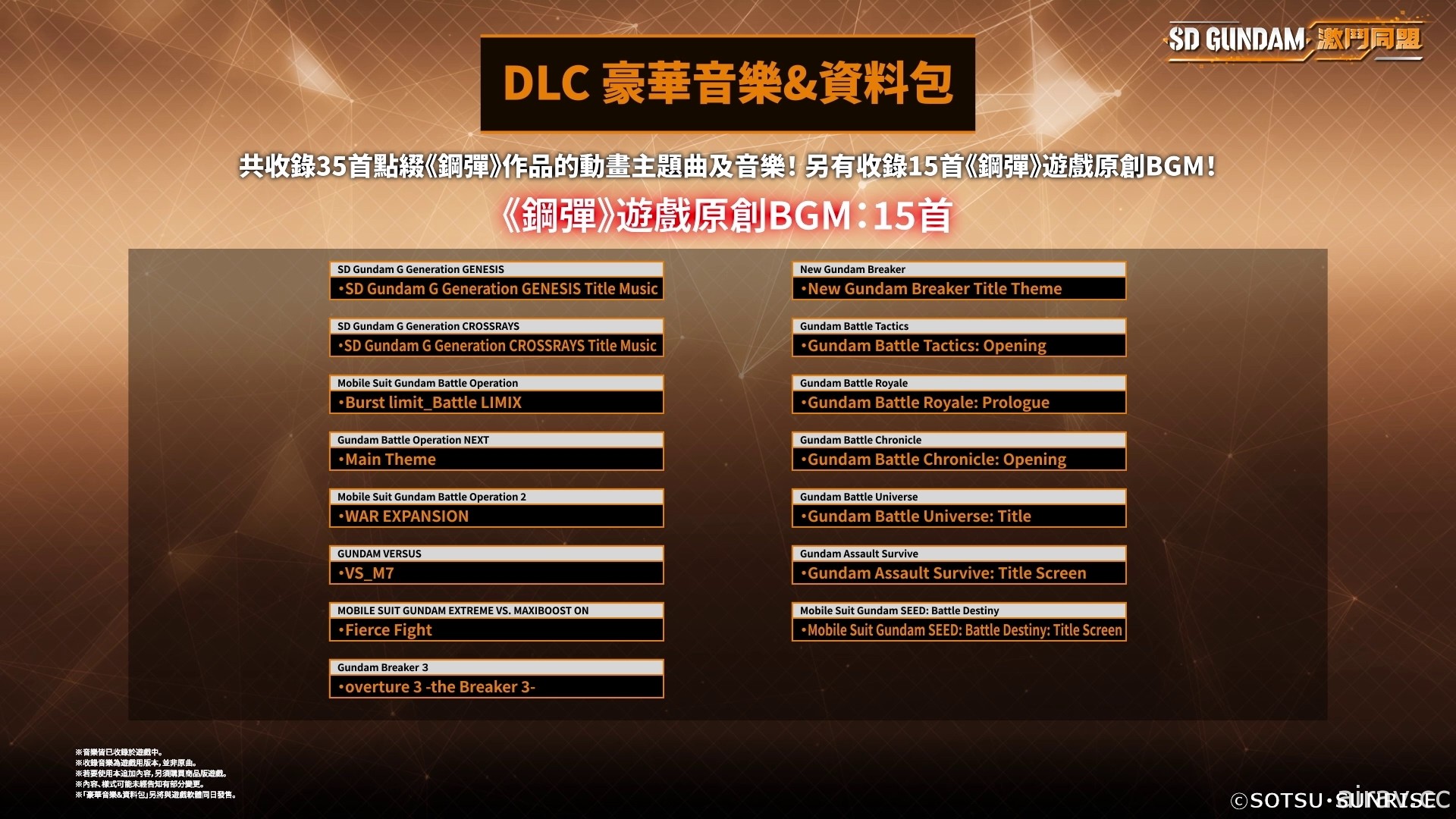 《SD 钢弹 激斗同盟》确定 8/25 上市 同步公开各版本特典及 DLC 内容