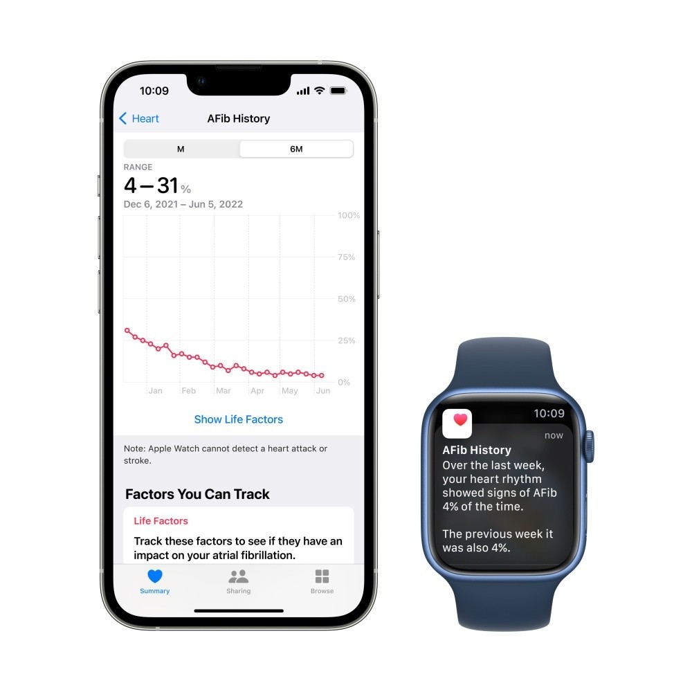 Apple 推出 watchOS 9 包含加强版“体能训练”app、睡眠阶段、首创的心房颤动记录等功能