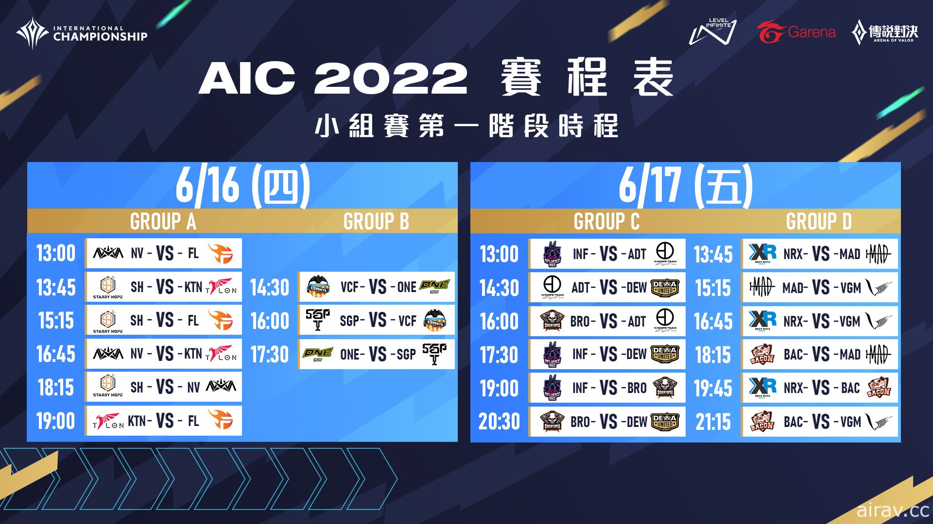 《Garena 傳說對決》AIC 2022 國際錦標賽將於 6 月 16 日開戰