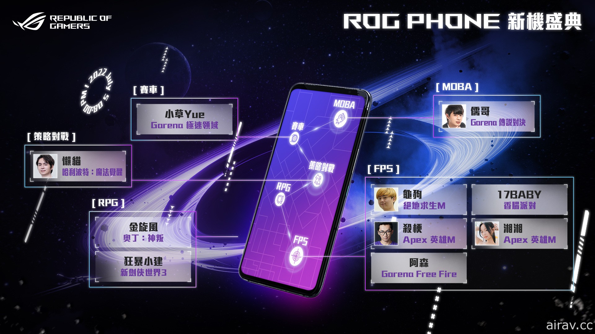 ROG Phone 6 新品嘉年華預告將攜手《奧丁：神叛》《傳說對決》等熱門作品於 7/5 登場