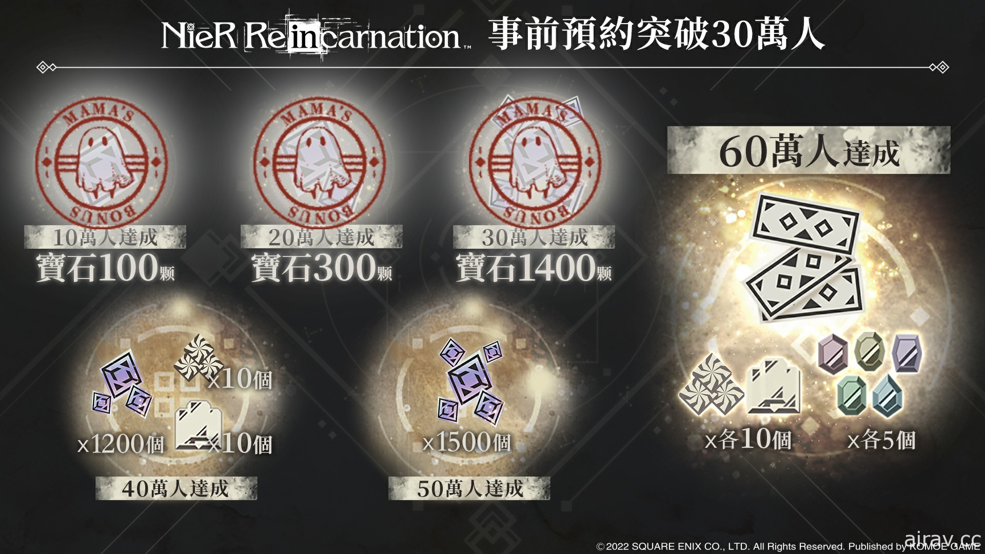 《NieR Re [in] carnation》繁中版事前預約突破 30 萬 釋出角色實機戰鬥 PV