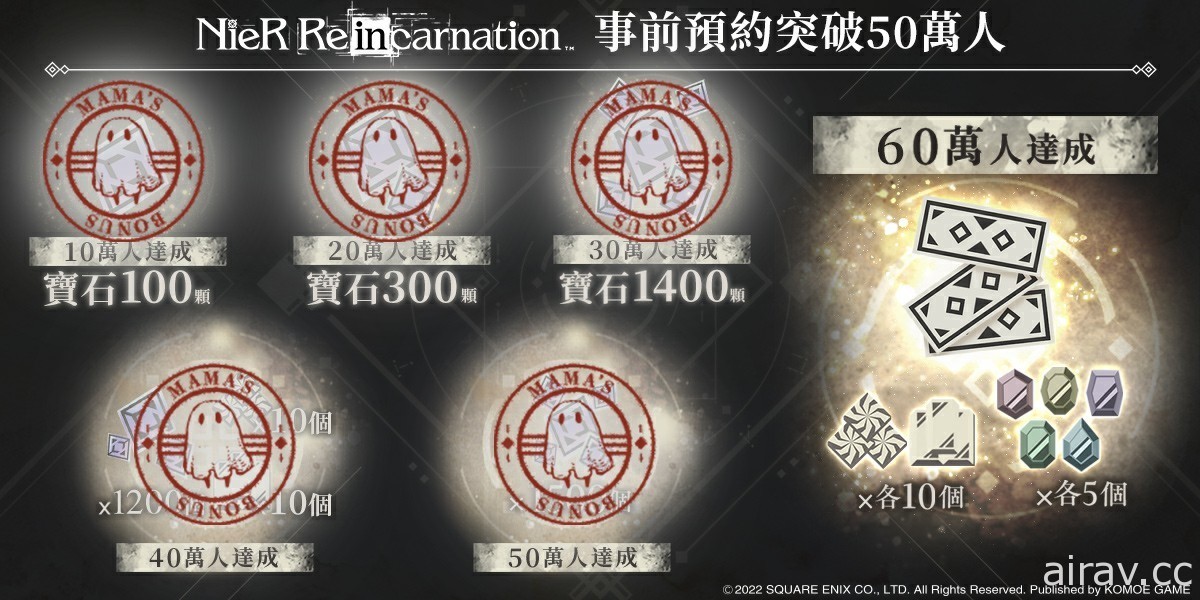 《NieR Re [in] carnation》事前預約突破 50 萬 宣布開服與《尼爾：自動人形》展開限時聯動