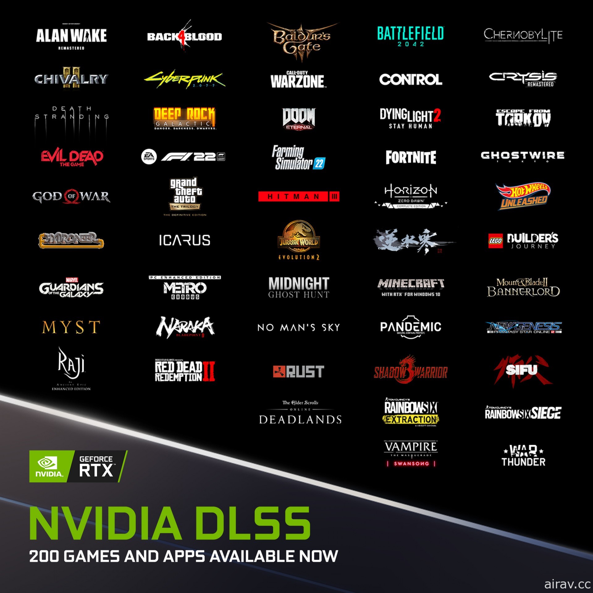 《生死輪迴》《魔戒：咕嚕》與《鋼之崛起》等遊戲將支援 NVIDIA DLSS 及光線追蹤