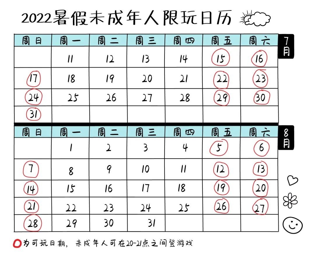 腾讯游戏发布 2022 年暑假期间未成年人限玩日历 中国未成年人暑假总共只能玩 21 小时