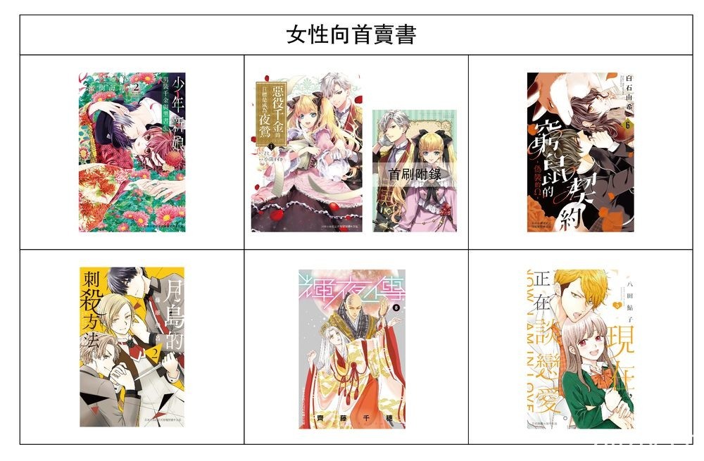 【漫博 22】長鴻出版社公開 2022 年漫畫博覽會首賣書籍資訊